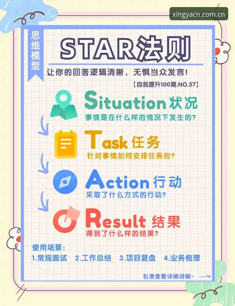 亚星官网登录使用技巧深度评测：极简主义者的效率指南
